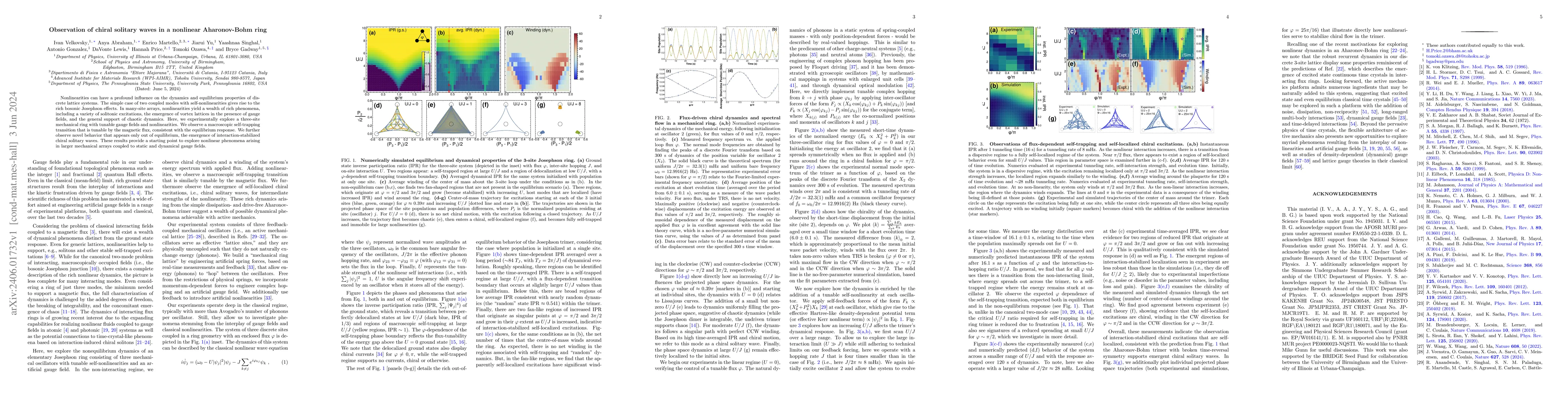 Thumbnail for Observation of chiral solitary waves in a nonlinear Aharonov-Bohm ring
