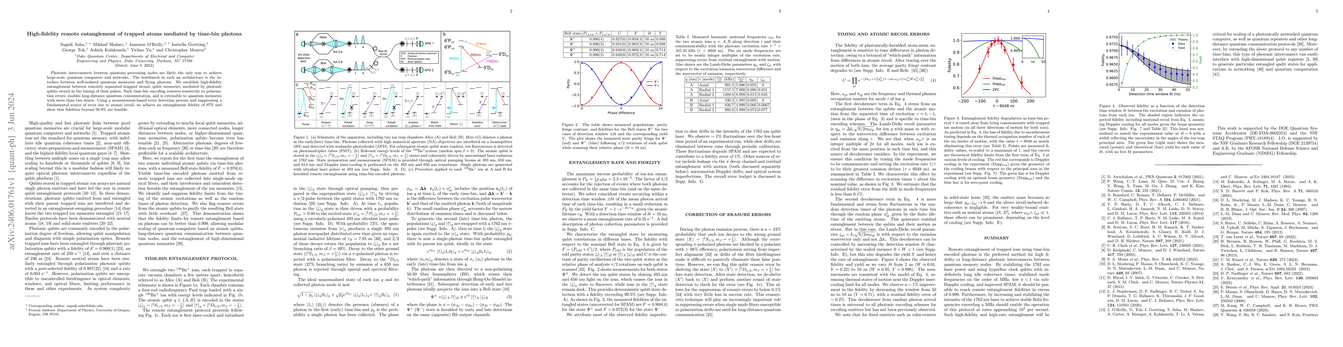 Thumbnail for High-fidelity remote entanglement of trapped atoms mediated by time-bin
  photons