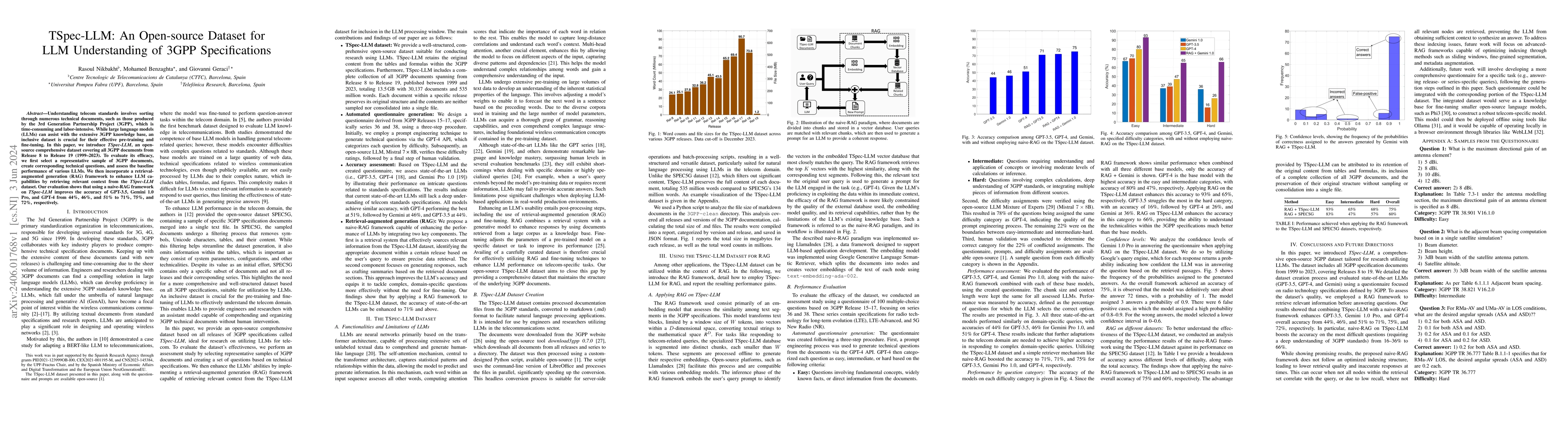 Thumbnail for TSpec-LLM: An Open-source Dataset for LLM Understanding of 3GPP
  Specifications