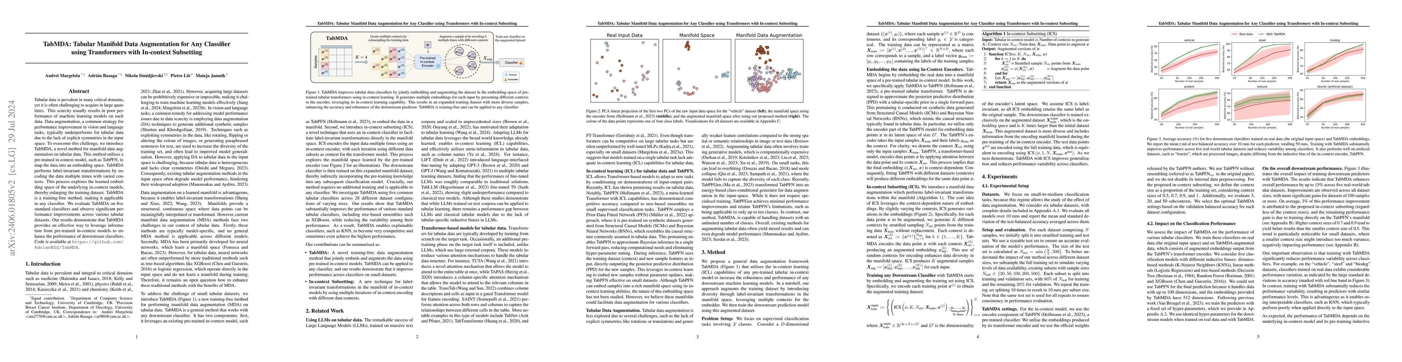 Thumbnail for TabMDA: Tabular Manifold Data Augmentation for Any Classifier using
  Transformers with In-context Subsetting