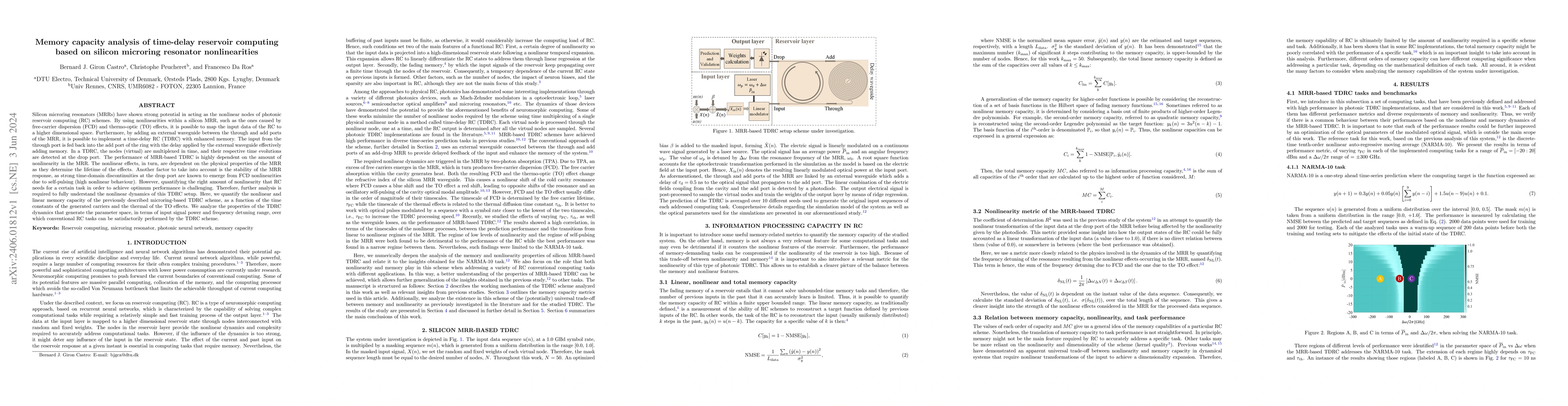 Thumbnail for Memory Capacity Analysis of Time-delay Reservoir Computing Based on
  Silicon Microring Resonator Nonlinearities
