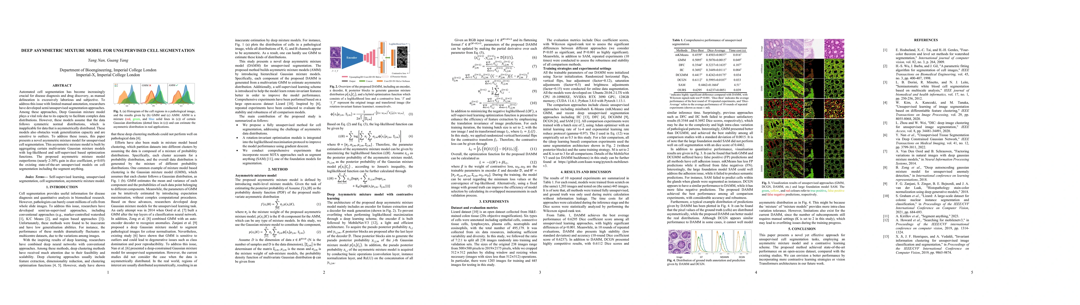 Thumbnail for Deep asymmetric mixture model for unsupervised cell segmentation