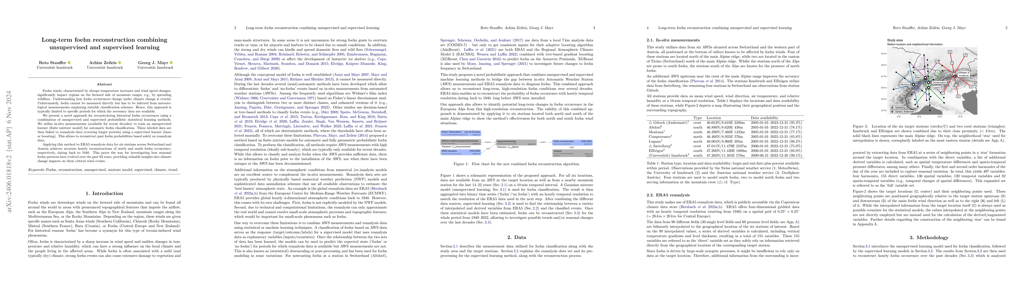 Thumbnail for Long-term foehn reconstruction combining unsupervised and supervised
  learning