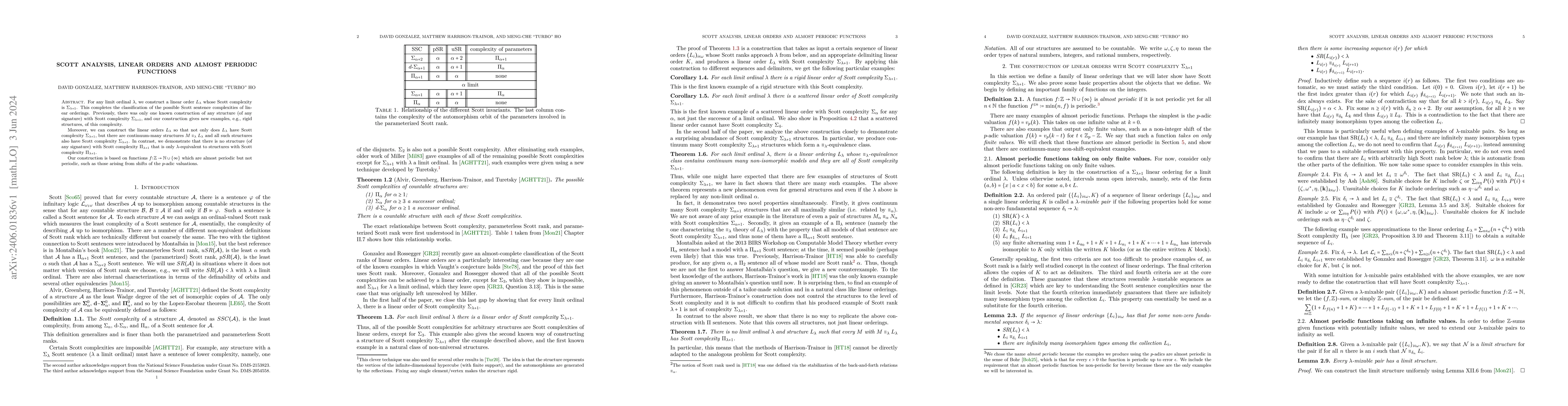Thumbnail for Scott analysis, linear orders and almost periodic functions