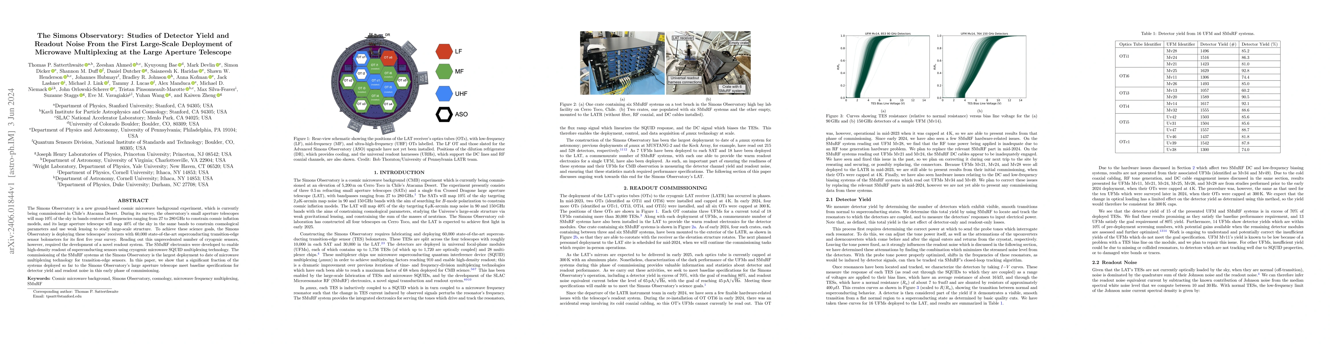 Thumbnail for The Simons Observatory: Studies of Detector Yield and Readout Noise From
  the First Large-Scale Deployment of Microwave Multiplexing at the Large
  Aperture Telescope