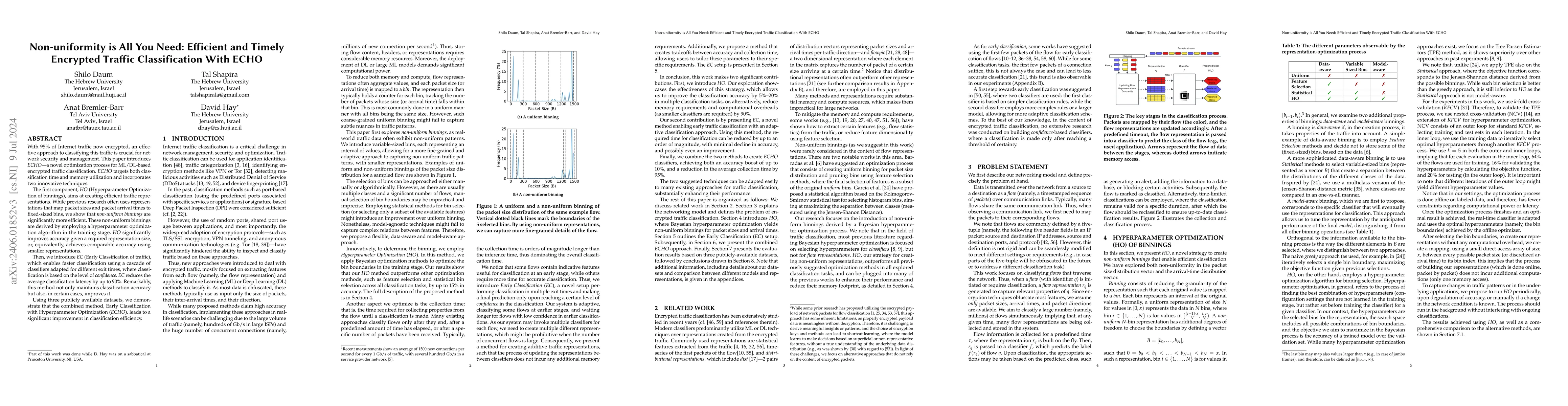 Thumbnail for Non-uniformity is All You Need: Efficient and Timely Encrypted Traffic
  Classification With ECHO