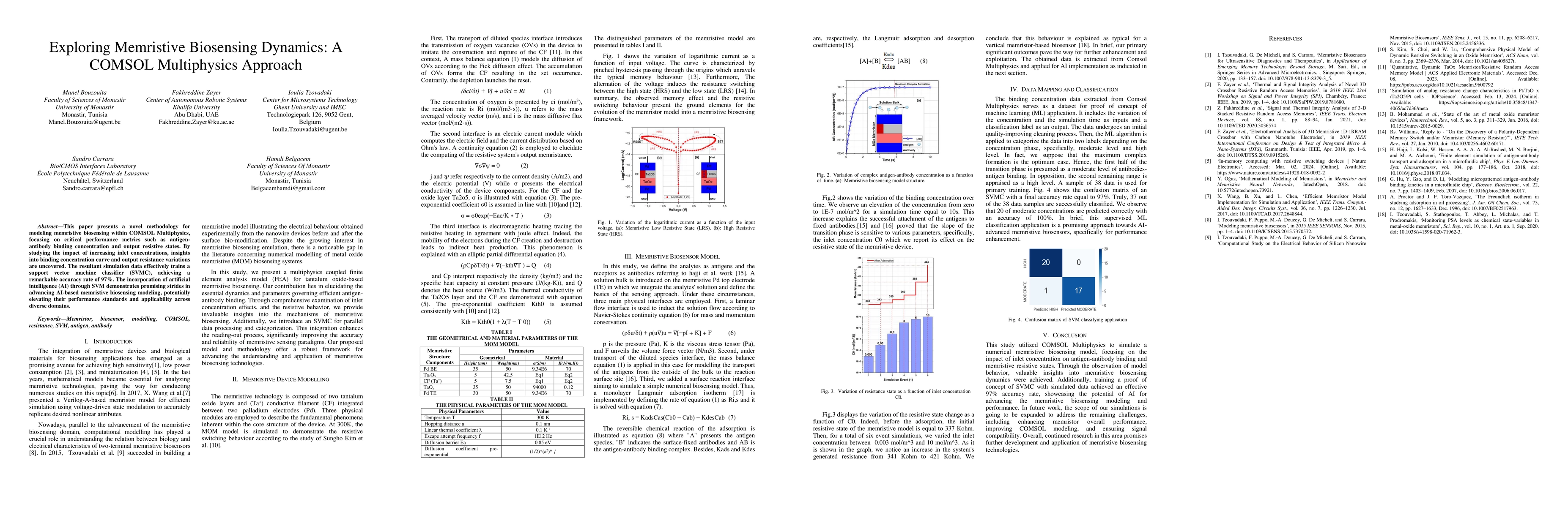 Thumbnail for Exploring Memristive Biosensing Dynamics: A COMSOL Multiphysics Approach
