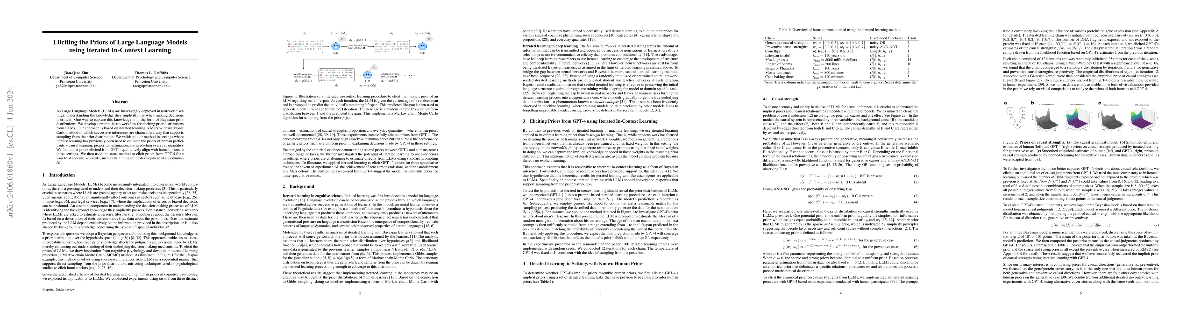 Thumbnail for Eliciting the Priors of Large Language Models using Iterated In-Context
  Learning
