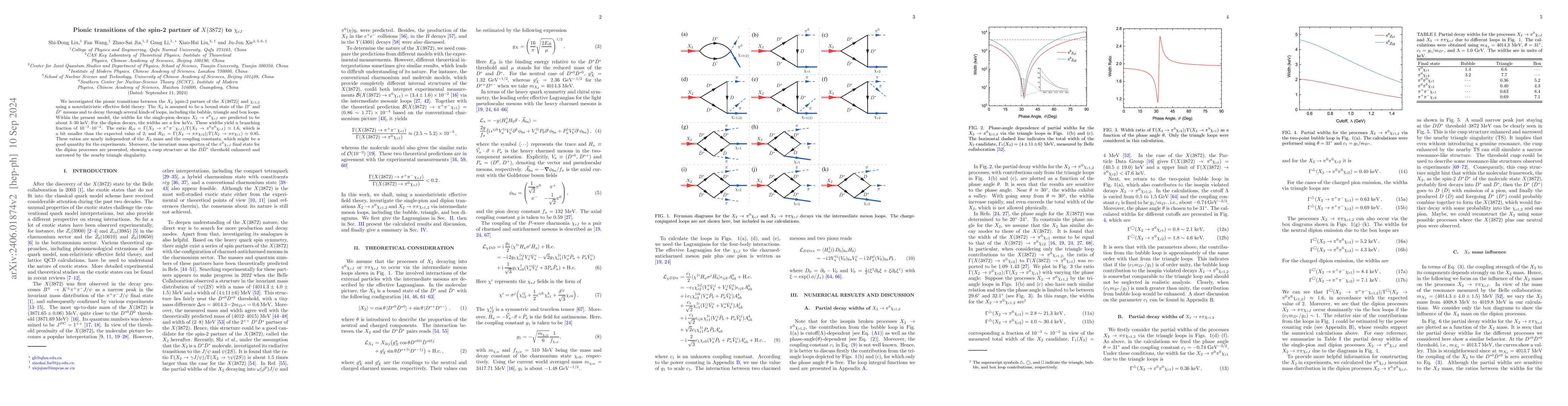 Thumbnail for Pionic transitions of the spin-2 partner of $X(3872)$ to $\chi_{cJ}$