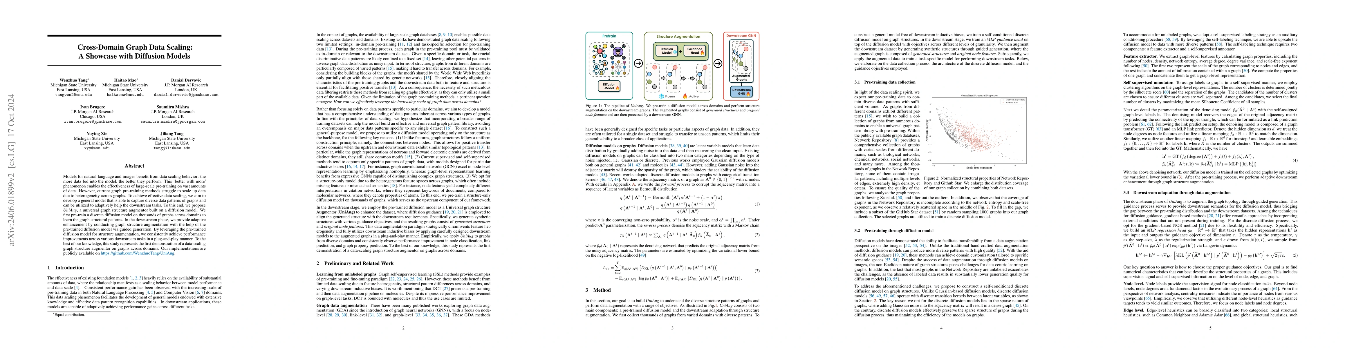 Thumbnail for Cross-Domain Graph Data Scaling: A Showcase with Diffusion Models