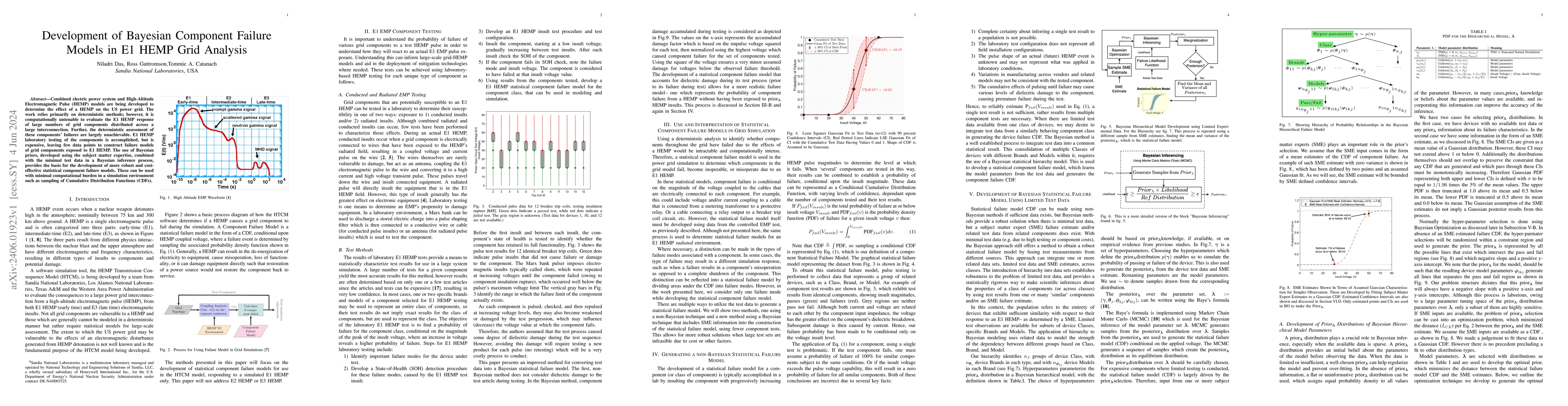 Thumbnail for Development of Bayesian Component Failure Models in E1 HEMP Grid
  Analysis