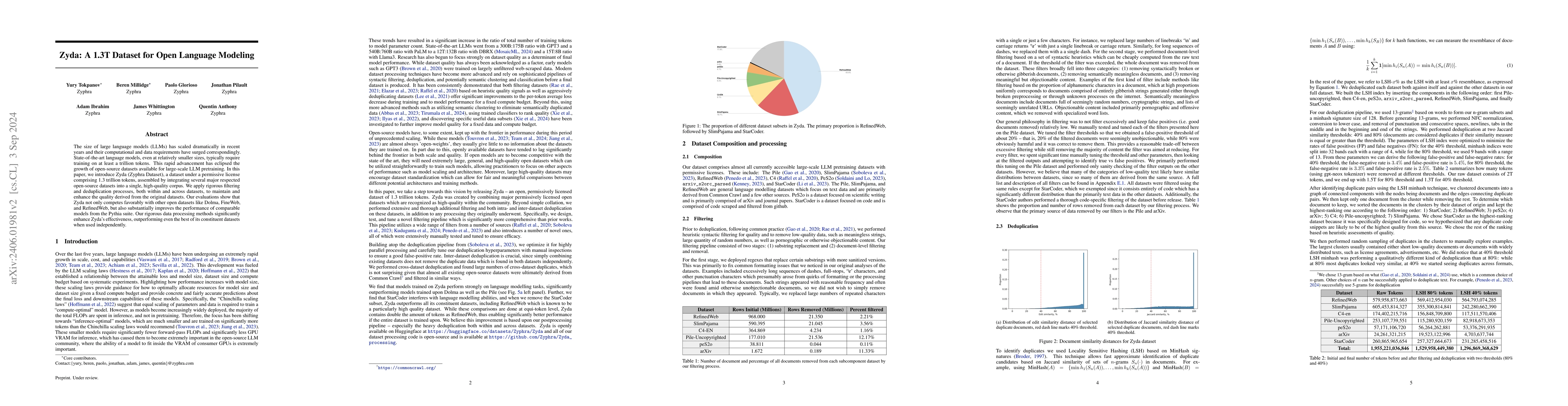 Thumbnail for Zyda: A 1.3T Dataset for Open Language Modeling