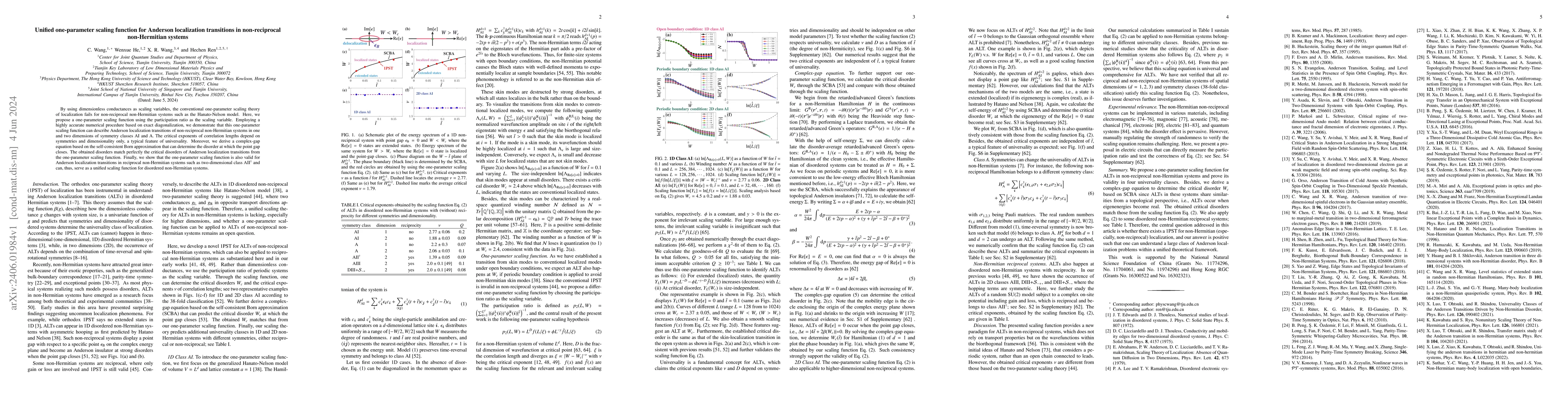 Thumbnail for Unified one-parameter scaling function for Anderson localization
  transitions in non-reciprocal non-Hermitian systems