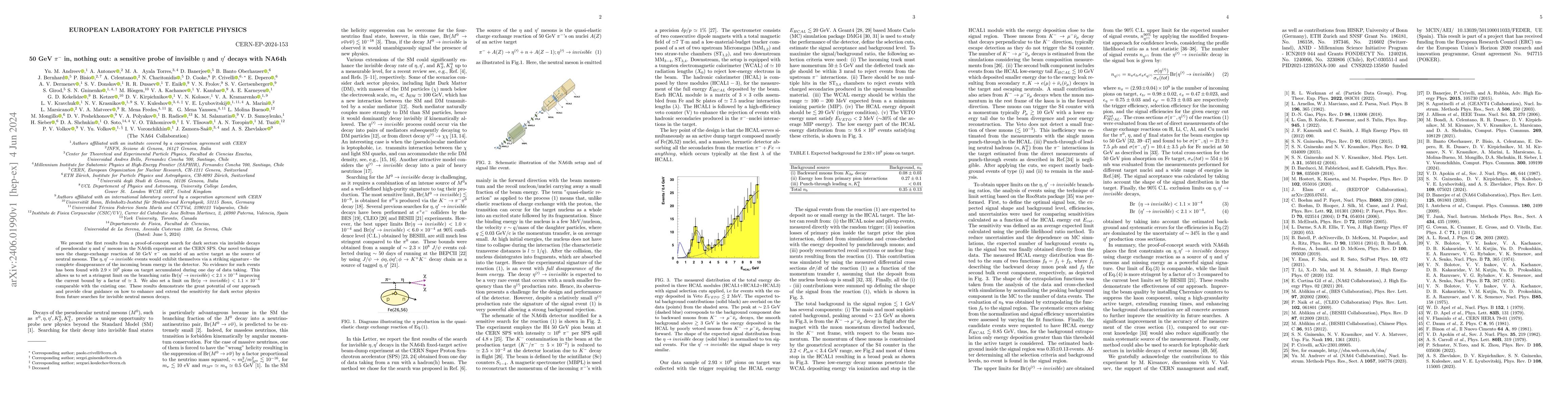 Thumbnail for 50 GeV $\pi^-$ in, nothing out: a sensitive probe of invisible $\eta$
  and $\eta'$ decays with NA64h
