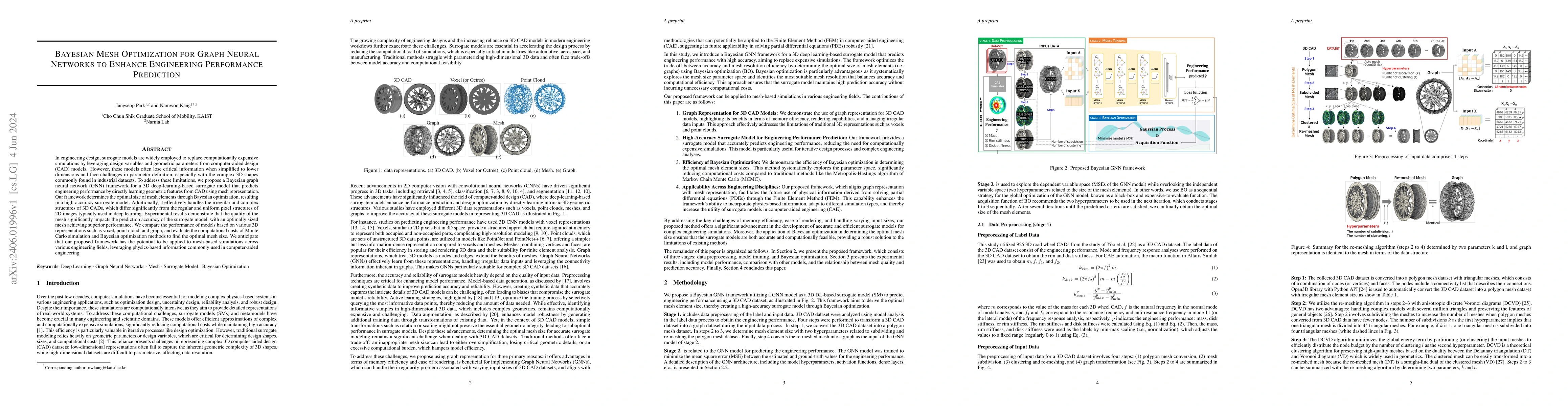 Thumbnail for Bayesian Mesh Optimization for Graph Neural Networks to Enhance
  Engineering Performance Prediction