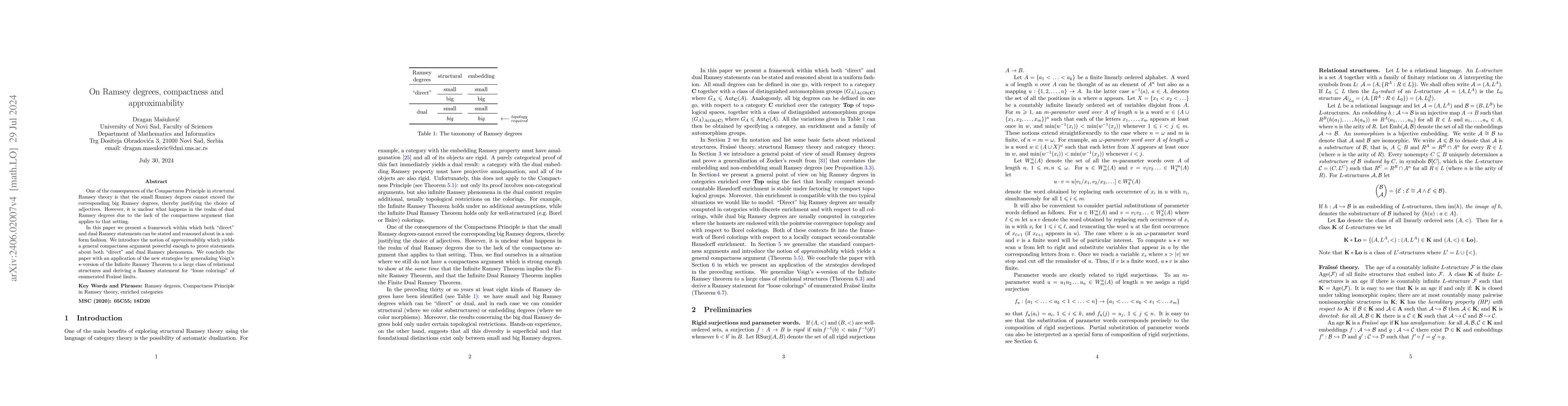 Thumbnail for On Ramsey degrees, compactness and approximability