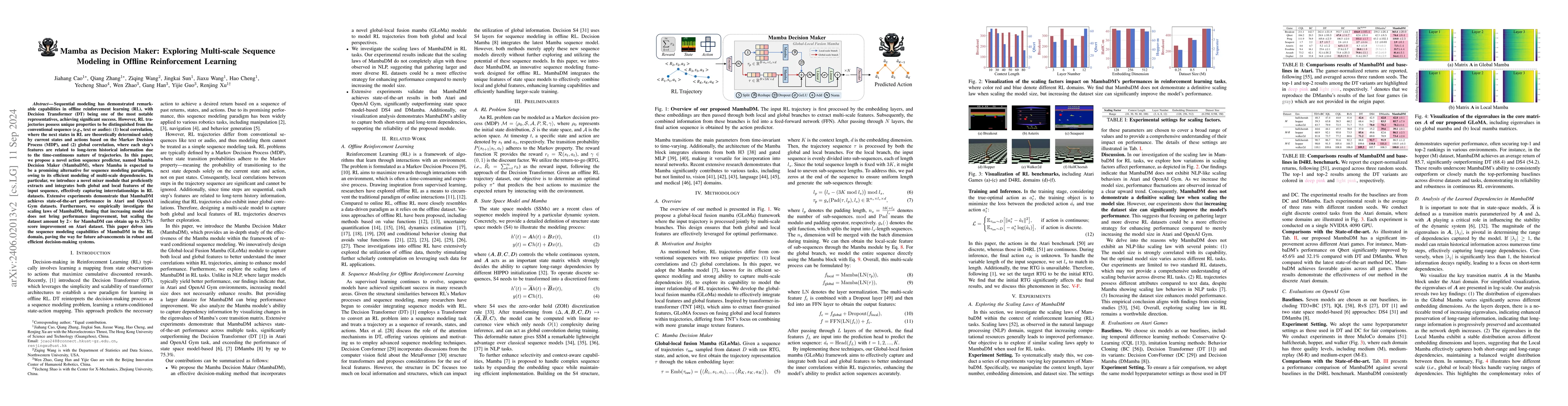 Thumbnail for Mamba as Decision Maker: Exploring Multi-scale Sequence Modeling in
  Offline Reinforcement Learning