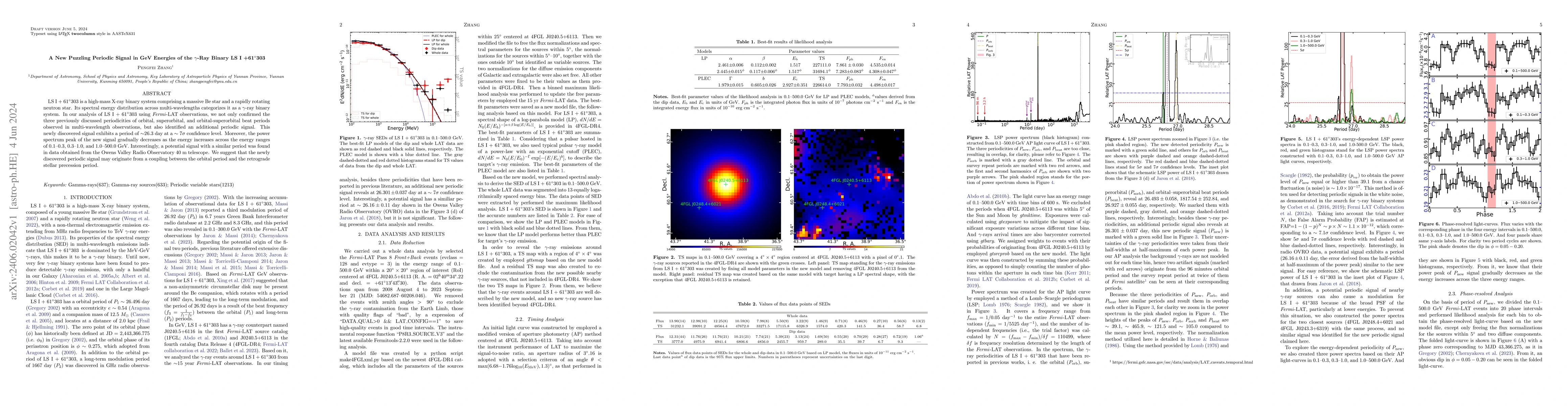 Thumbnail for A New Puzzling Periodic Signal in GeV Energies of the $\gamma$-Ray
  Binary LS I +61$^\circ$303