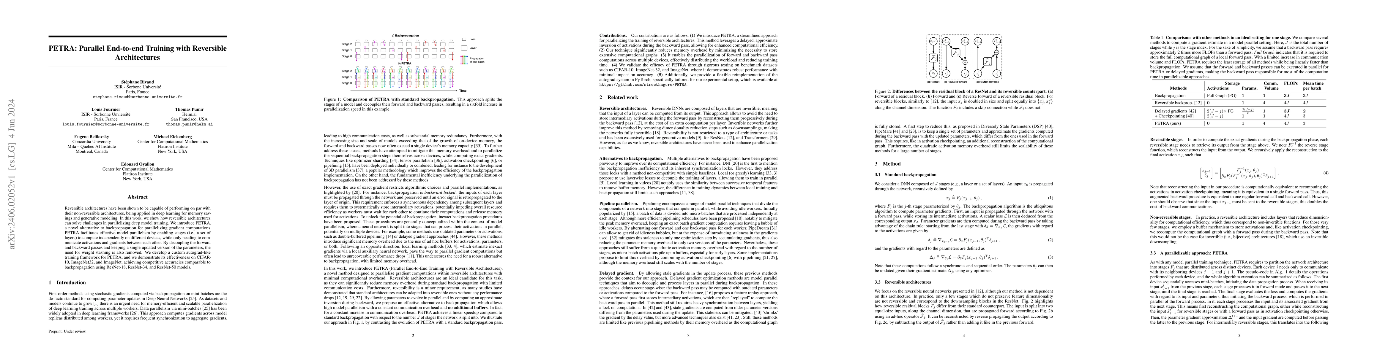 Thumbnail for PETRA: Parallel End-to-end Training with Reversible Architectures