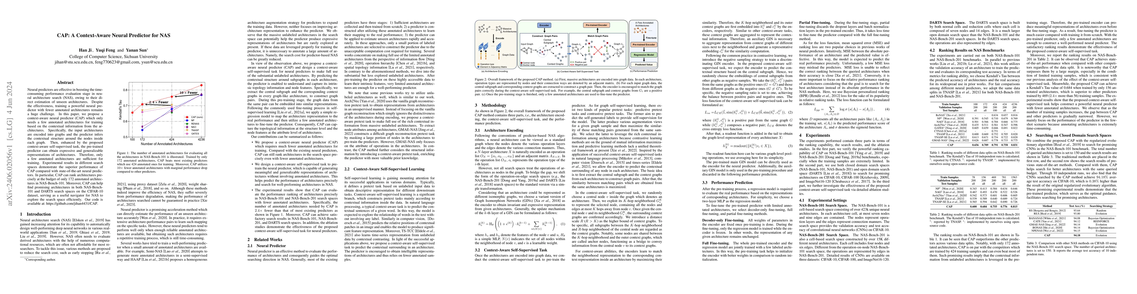 Thumbnail for CAP: A Context-Aware Neural Predictor for NAS
