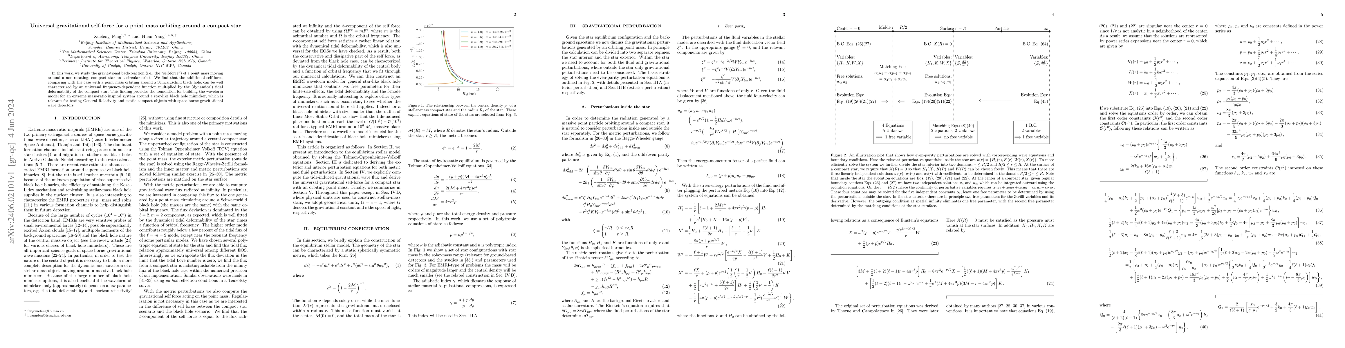 Thumbnail for Universal gravitational self-force for a point mass orbiting around a
  compact star