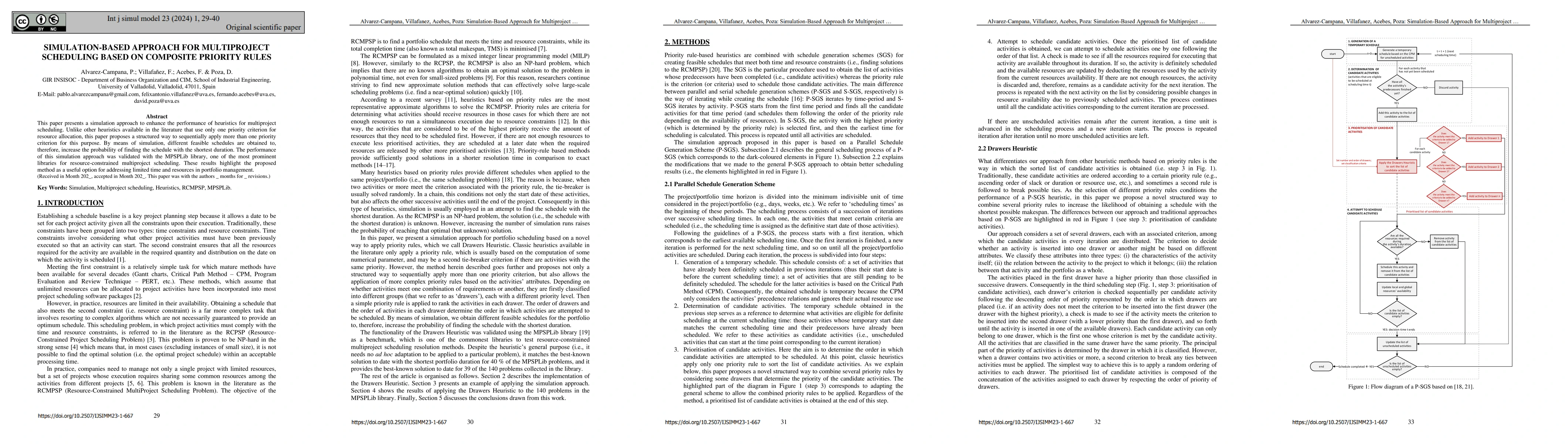 Thumbnail for Simulation-based approach for Multiproject Scheduling based on composite
  priority rules