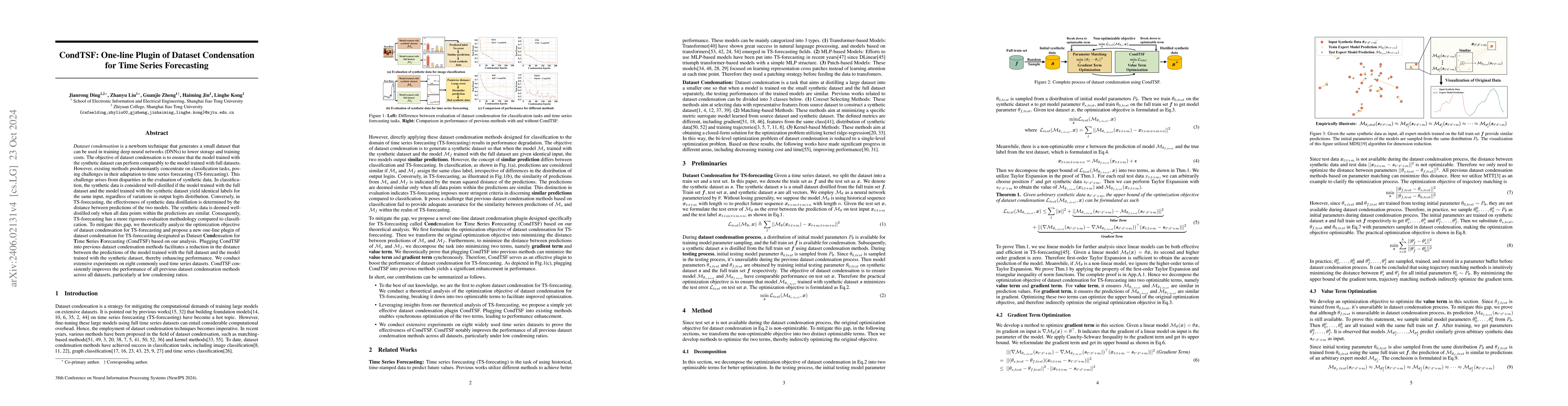 Thumbnail for CondTSF: One-line Plugin of Dataset Condensation for Time Series
  Forecasting