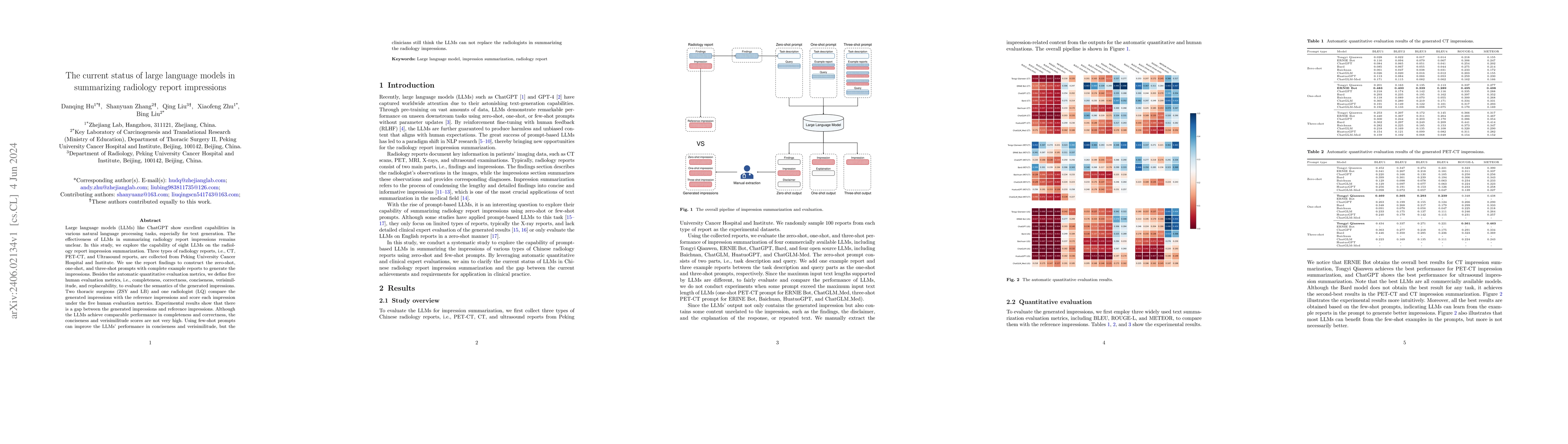 Thumbnail for The current status of large language models in summarizing radiology
  report impressions