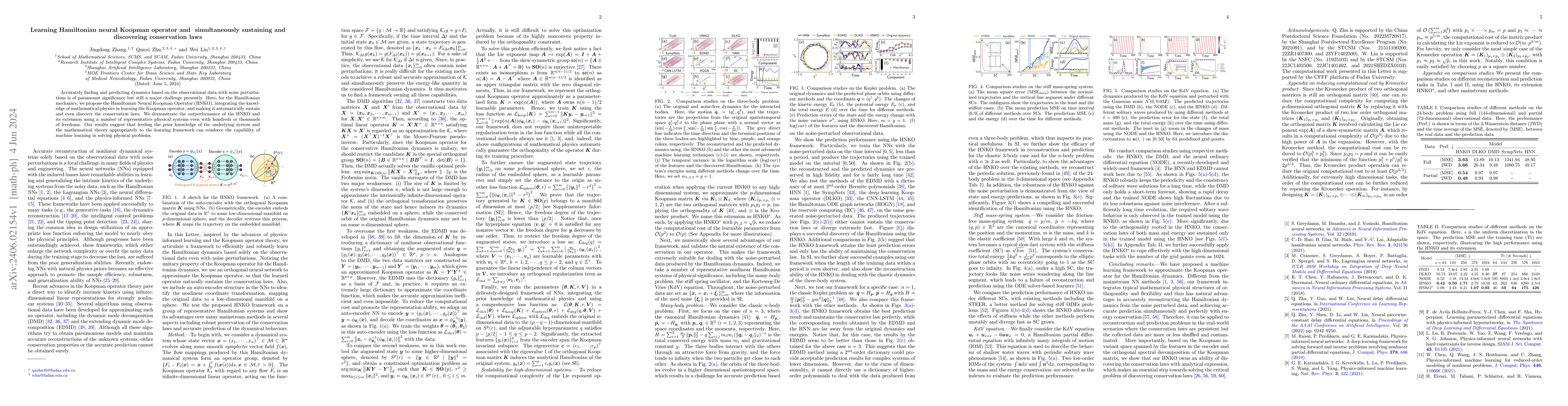 Thumbnail for Learning Hamiltonian neural Koopman operator and simultaneously
  sustaining and discovering conservation law