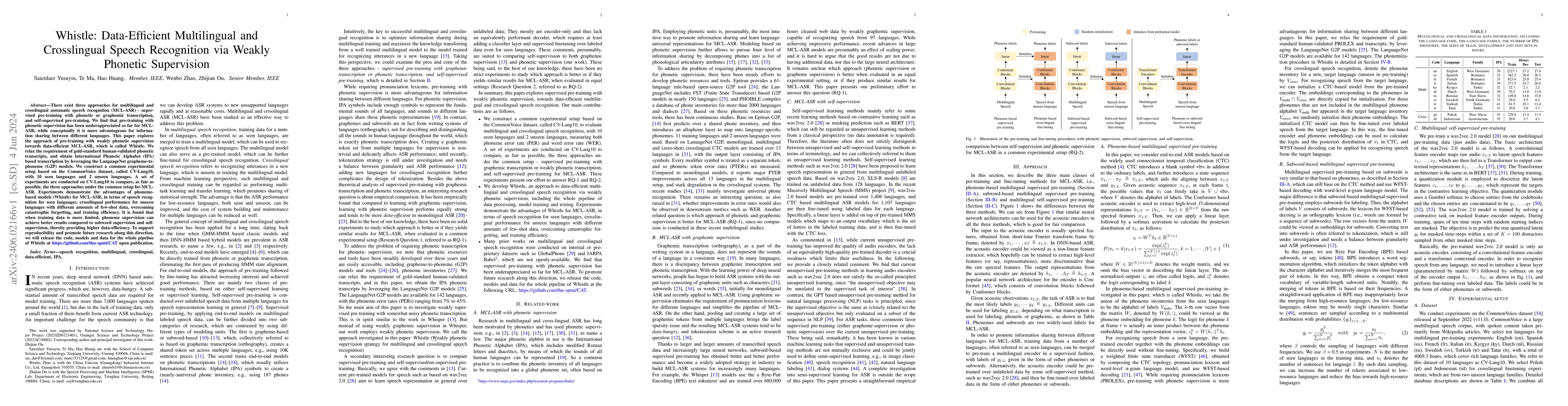 Thumbnail for Whistle: Data-Efficient Multilingual and Crosslingual Speech Recognition
  via Weakly Phonetic Supervision
