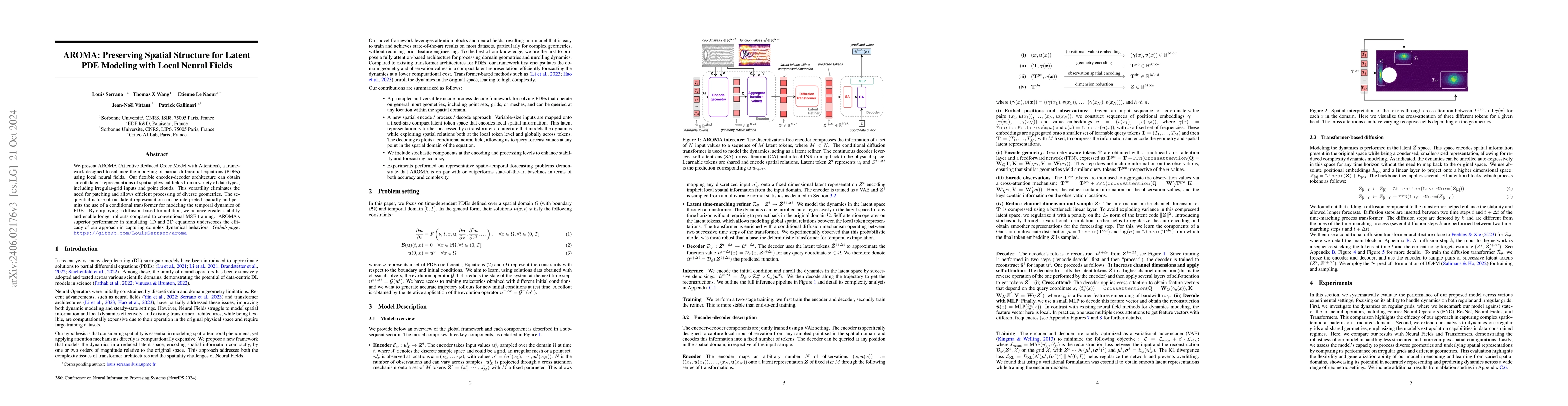 Thumbnail for AROMA: Preserving Spatial Structure for Latent PDE Modeling with Local
  Neural Fields