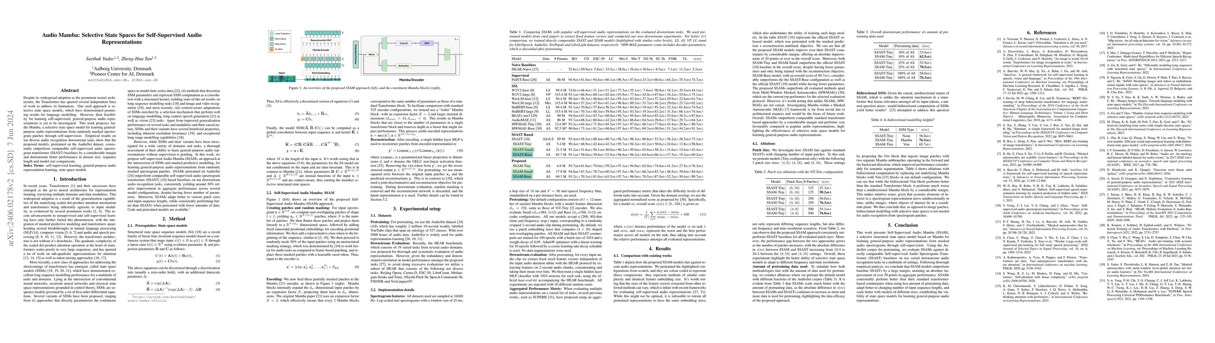 Thumbnail for Audio Mamba: Selective State Spaces for Self-Supervised Audio
  Representations