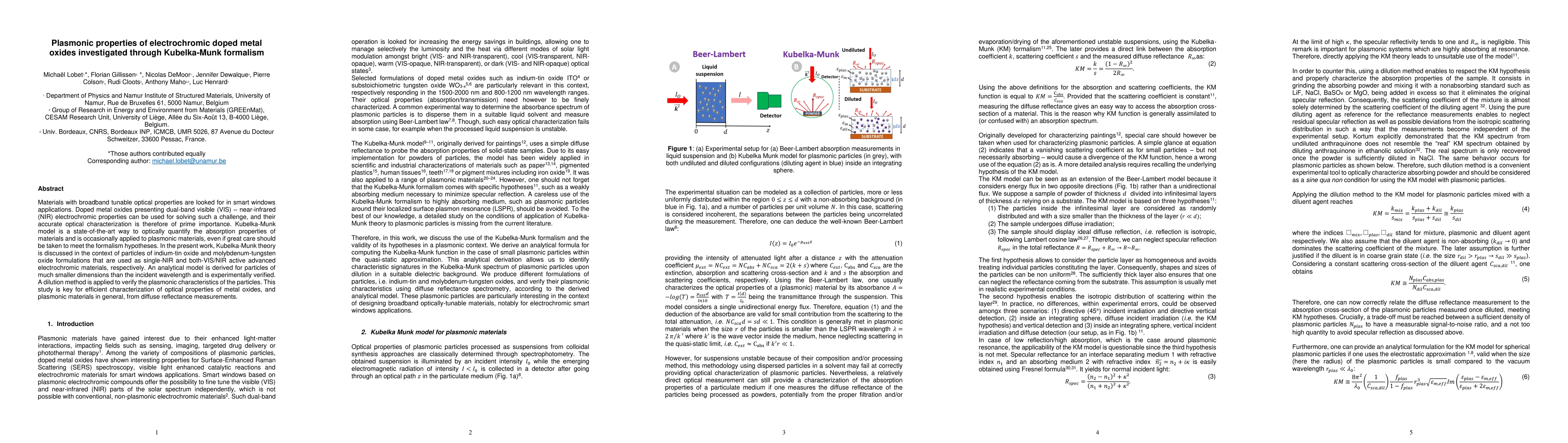 Thumbnail for Plasmonic properties of electrochromic doped metal oxides investigated
  through Kubelka Munk formalism