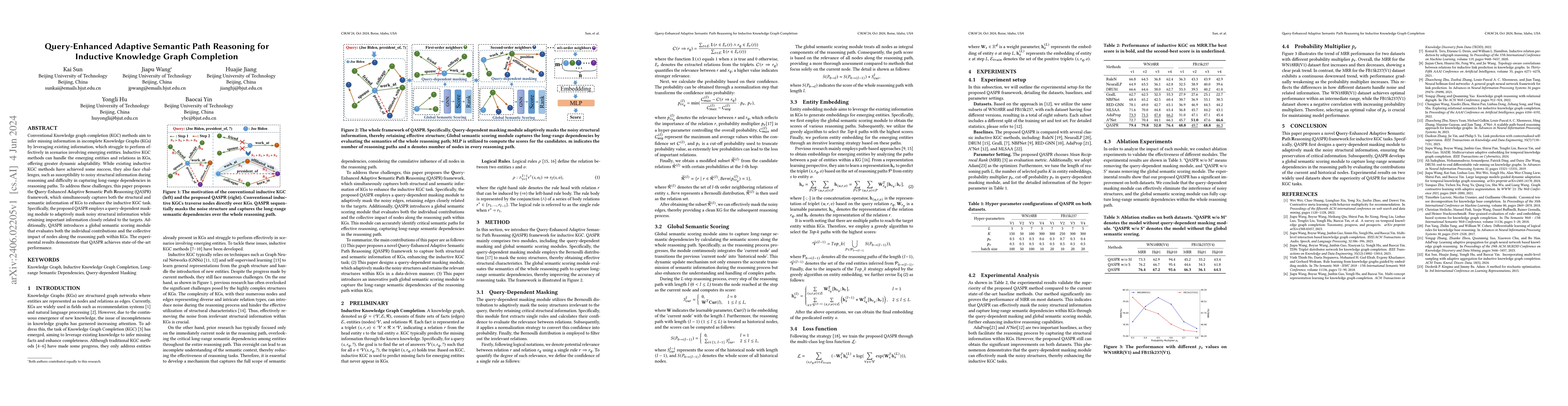 Thumbnail for Query-Enhanced Adaptive Semantic Path Reasoning for Inductive Knowledge
  Graph Completion