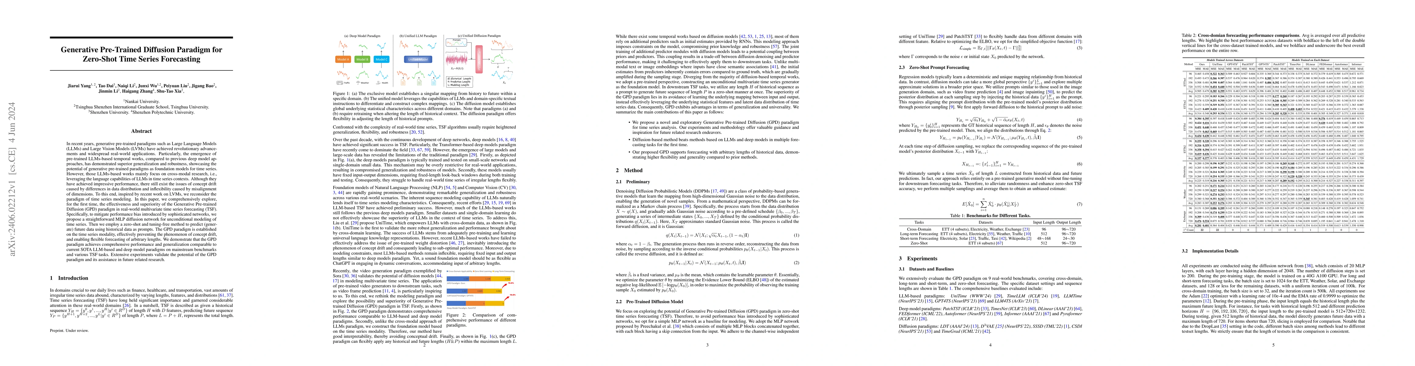 Thumbnail for Generative Pre-Trained Diffusion Paradigm for Zero-Shot Time Series
  Forecasting