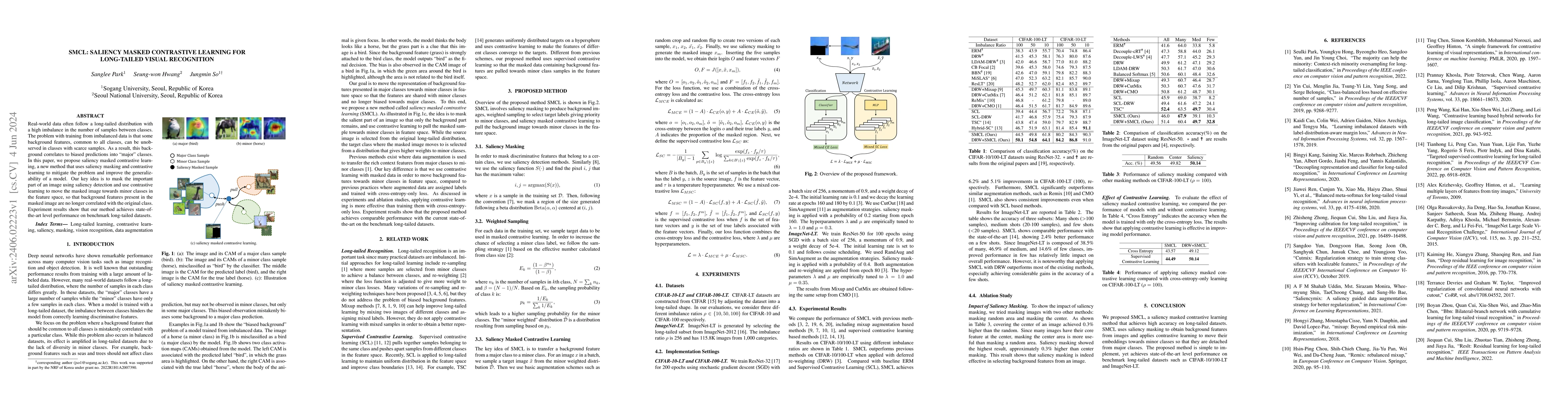 Thumbnail for SMCL: Saliency Masked Contrastive Learning for Long-tailed Recognition
