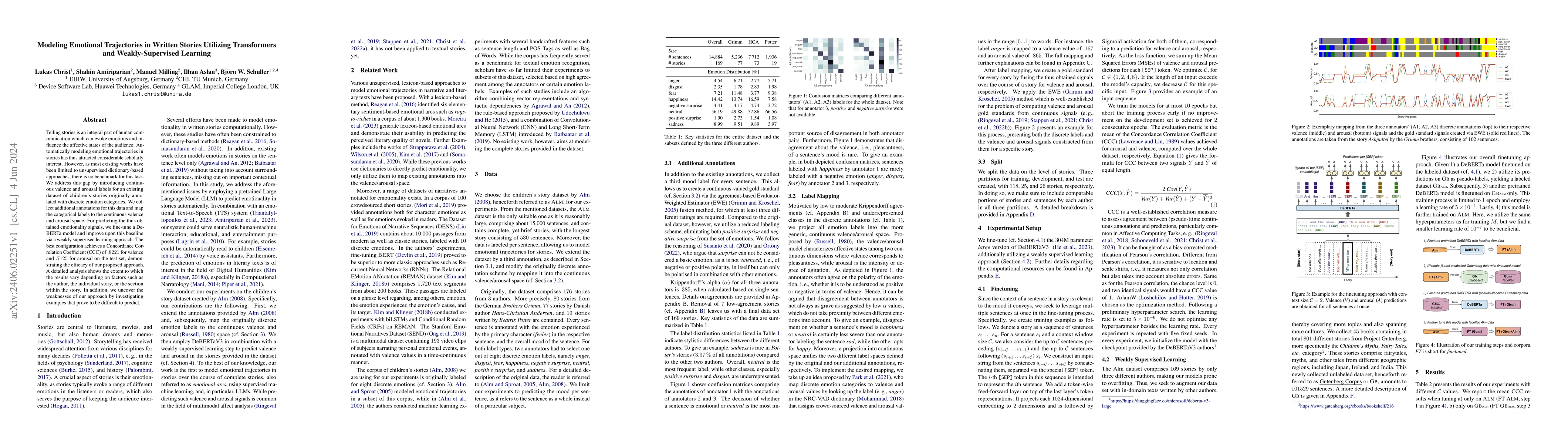 Thumbnail for Modeling Emotional Trajectories in Written Stories Utilizing
  Transformers and Weakly-Supervised Learning