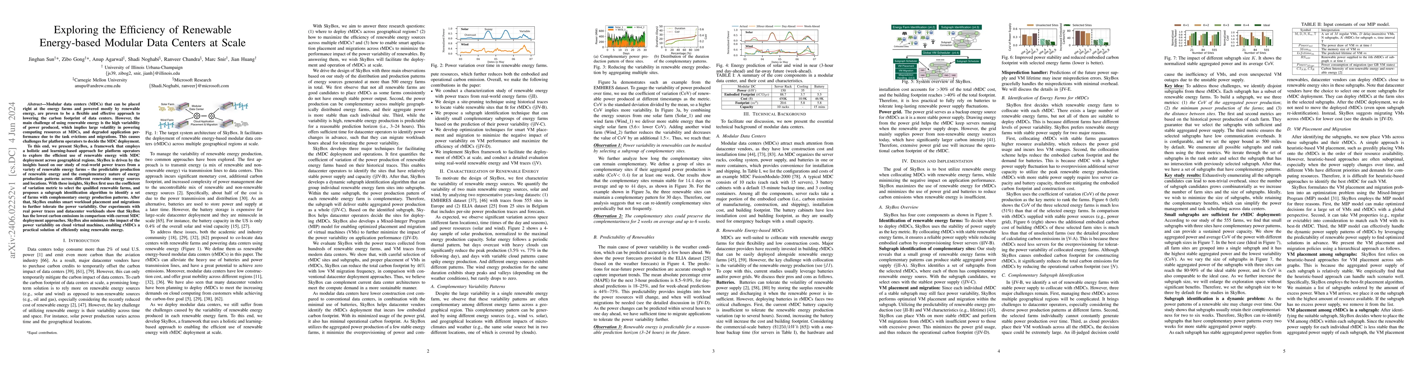 Thumbnail for Exploring the Efficiency of Renewable Energy-based Modular Data Centers
  at Scale