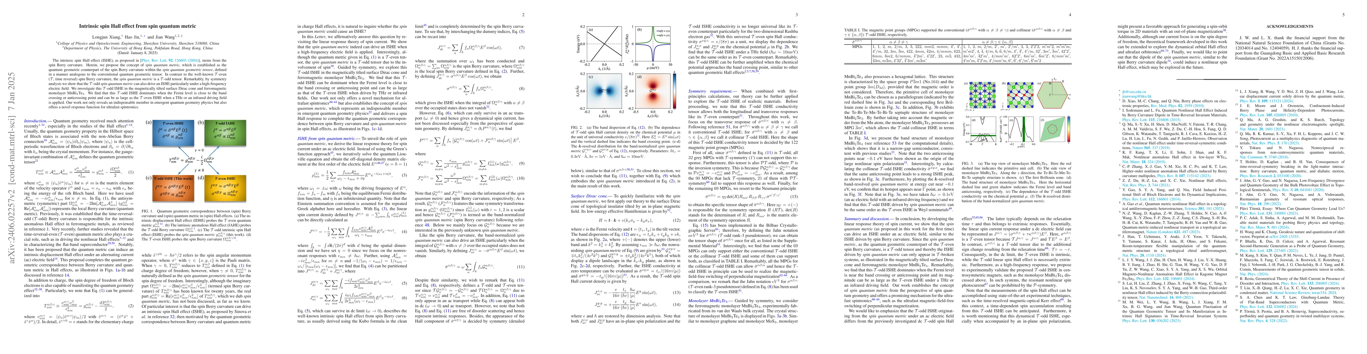 Thumbnail for Intrinsic spin Hall effect from spin quantum metric