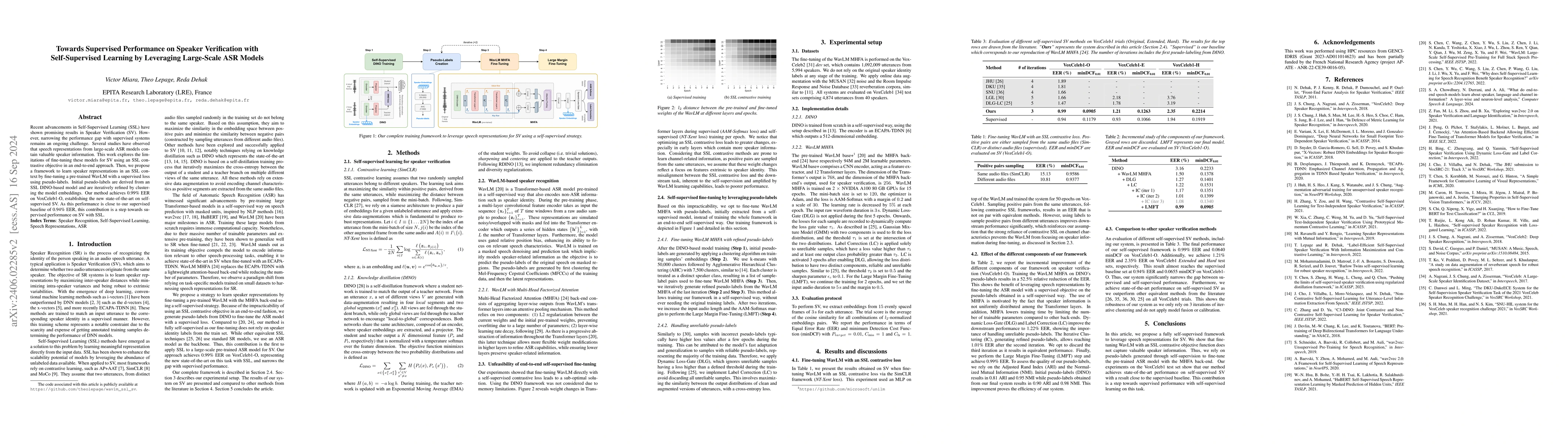 Thumbnail for Towards Supervised Performance on Speaker Verification with
  Self-Supervised Learning by Leveraging Large-Scale ASR Models
