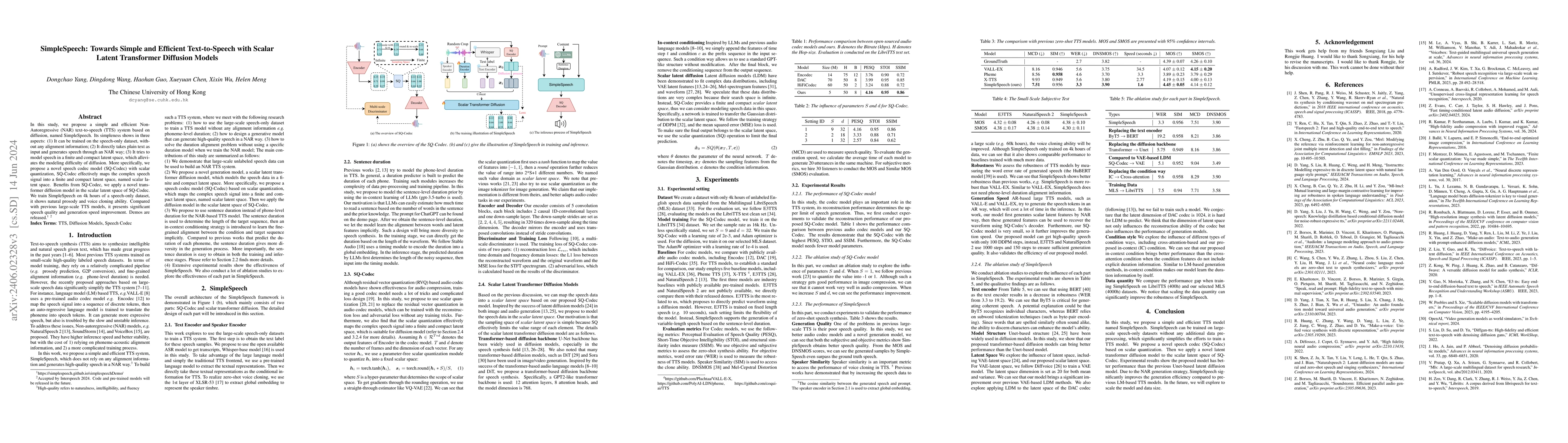 Thumbnail for SimpleSpeech: Towards Simple and Efficient Text-to-Speech with Scalar
  Latent Transformer Diffusion Models