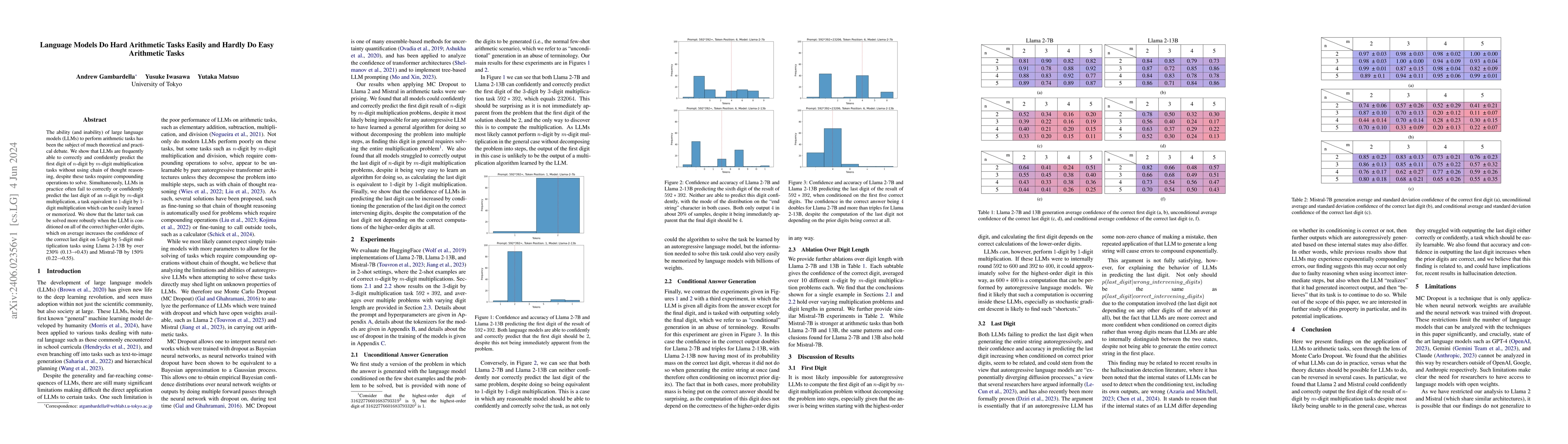 Thumbnail for Language Models Do Hard Arithmetic Tasks Easily and Hardly Do Easy
  Arithmetic Tasks
