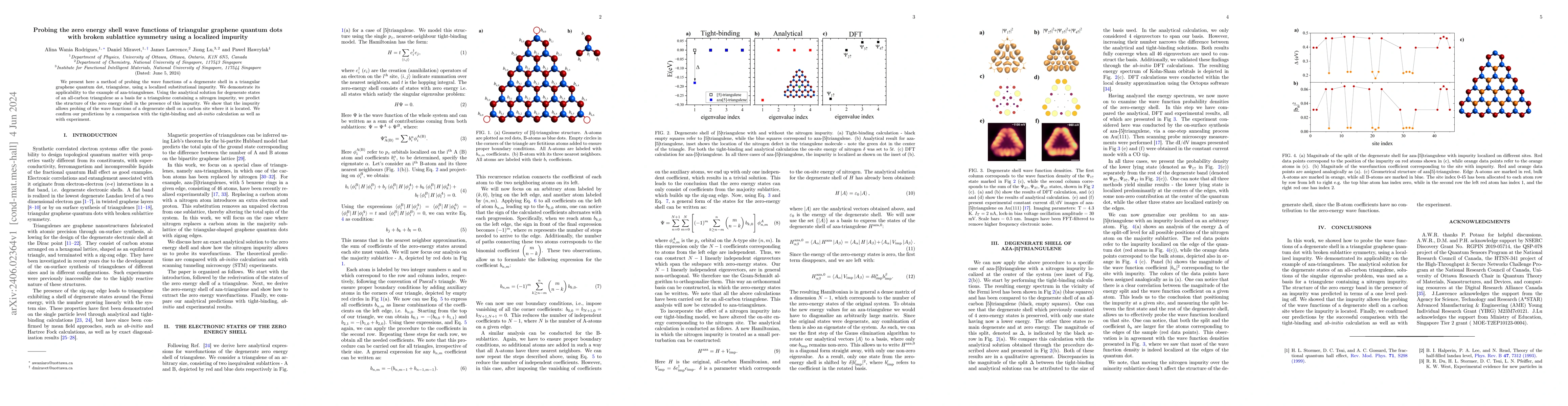 Thumbnail for Probing the zero energy shell wave functions of triangular graphene
  quantum dots with broken sublattice symmetry using a localized impurity