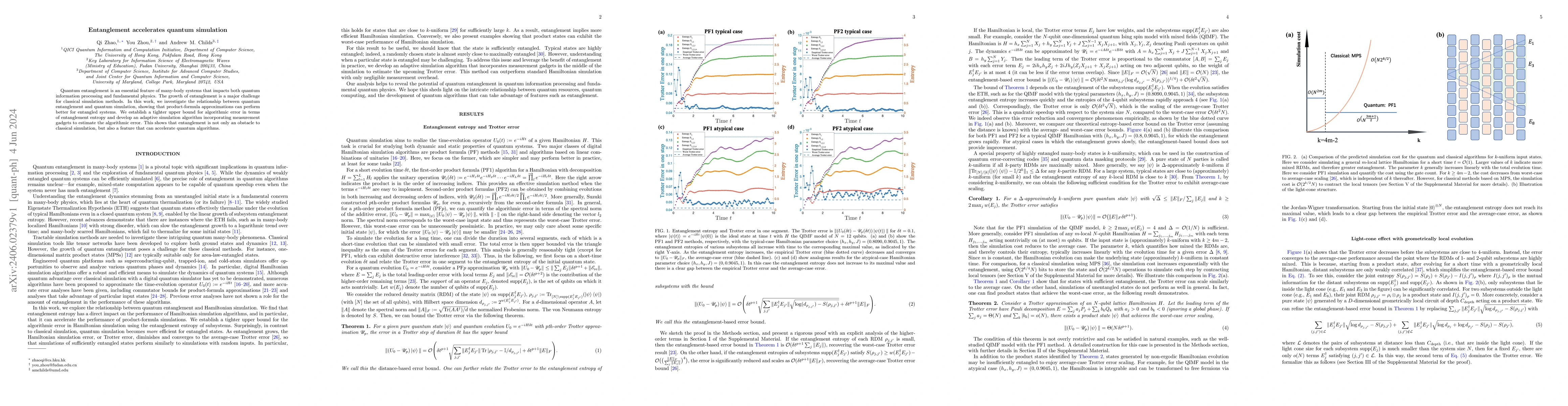 Thumbnail for Entanglement accelerates quantum simulation