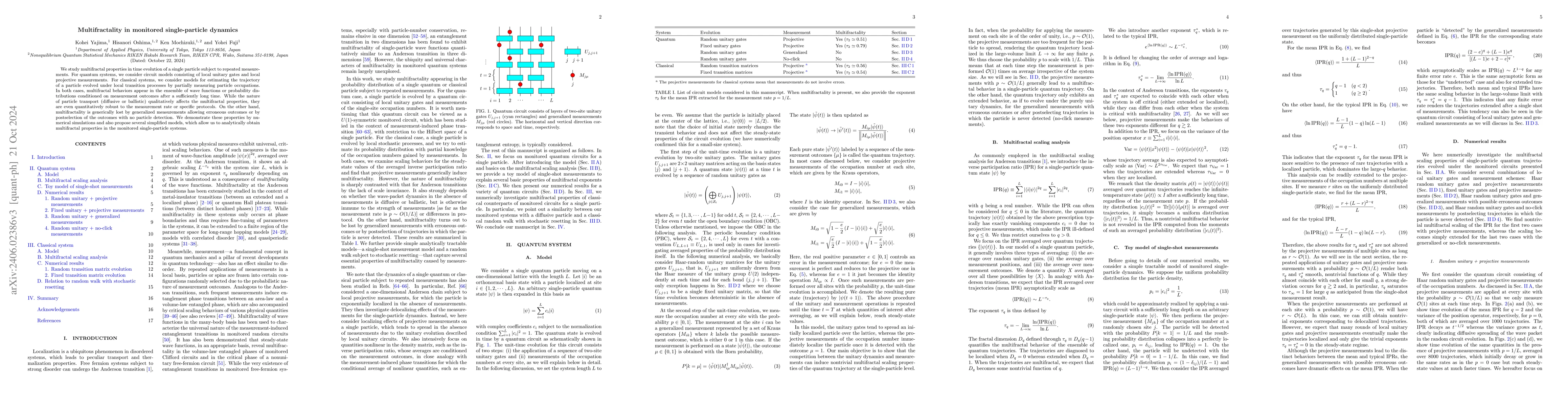 Thumbnail for Multifractality in monitored single-particle dynamics