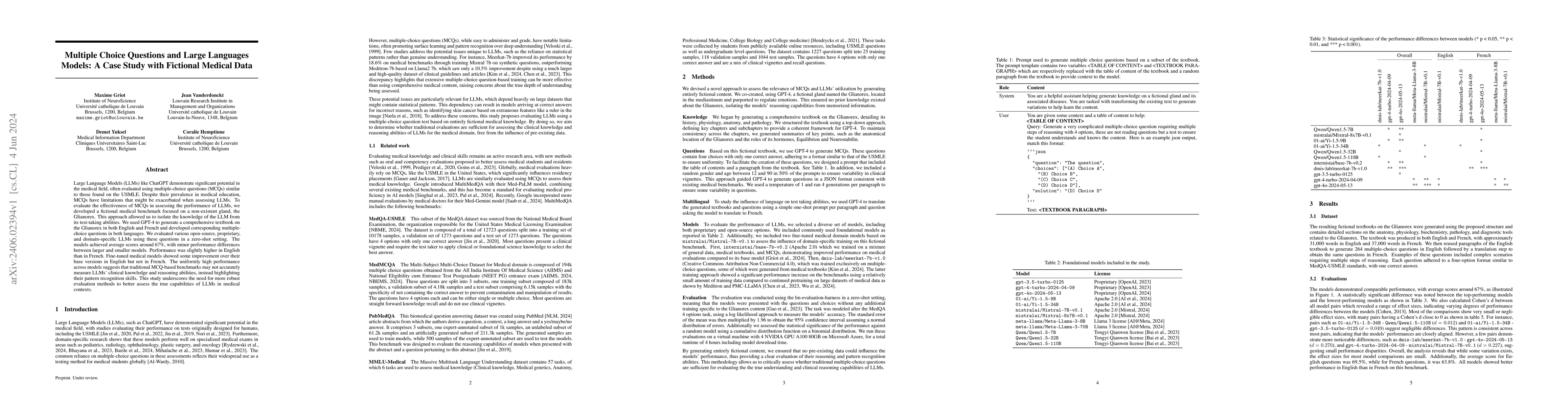 Thumbnail for Multiple Choice Questions and Large Languages Models: A Case Study with
  Fictional Medical Data
