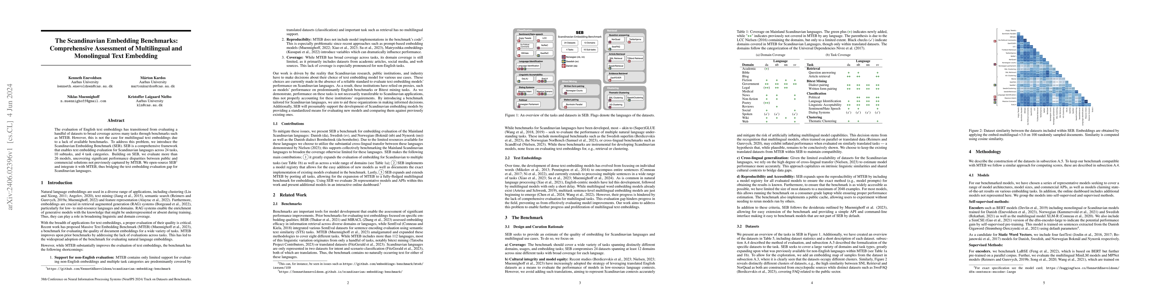 Thumbnail for The Scandinavian Embedding Benchmarks: Comprehensive Assessment of
  Multilingual and Monolingual Text Embedding