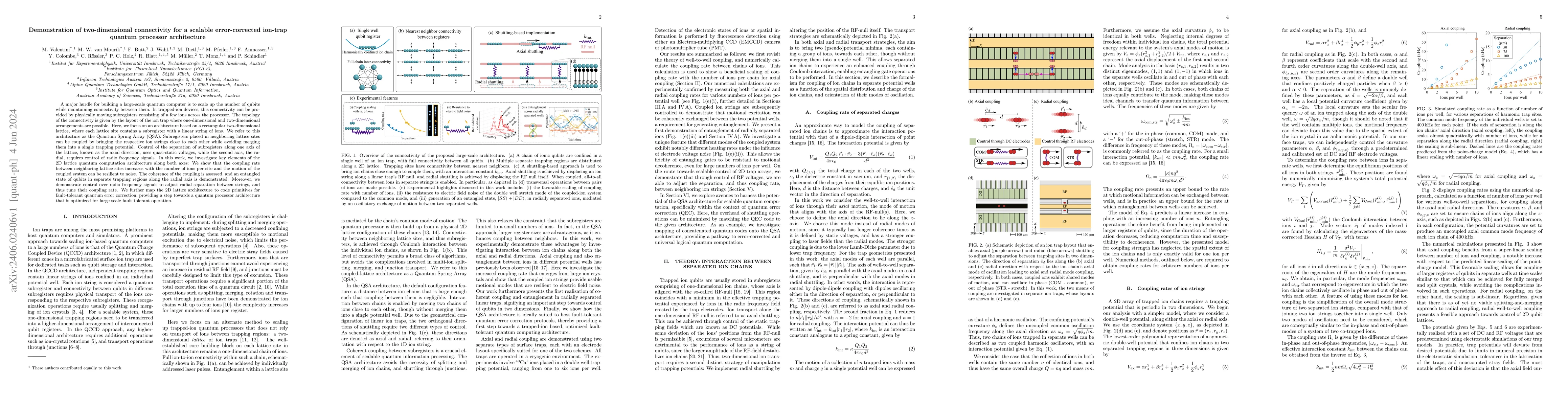 Thumbnail for Demonstration of two-dimensional connectivity for a scalable
  error-corrected ion-trap quantum processor architecture