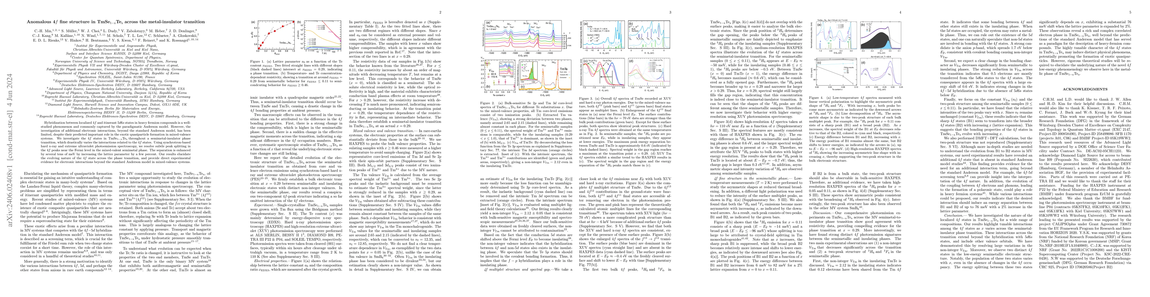 Thumbnail for Anomalous 4$f$ fine structure in TmSe$_{1-x}$Te$_x$ across the
  metal-insulator transition