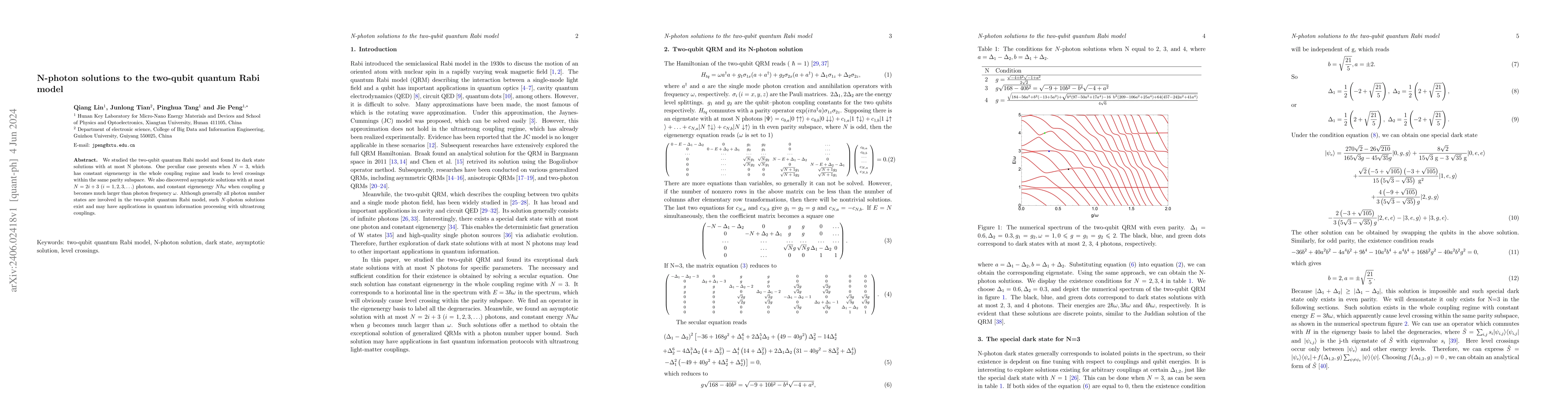 Thumbnail for N-photon solutions to the two-qubit quantum Rabi model